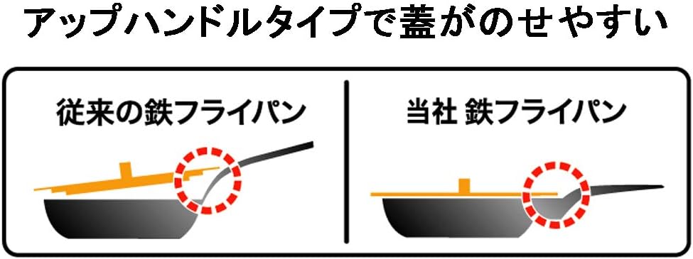 Fujita Metal 040080 Iron Wok, One Hand, 11.0 inches (28 cm), Made in Japan, Suite Fine Artisans