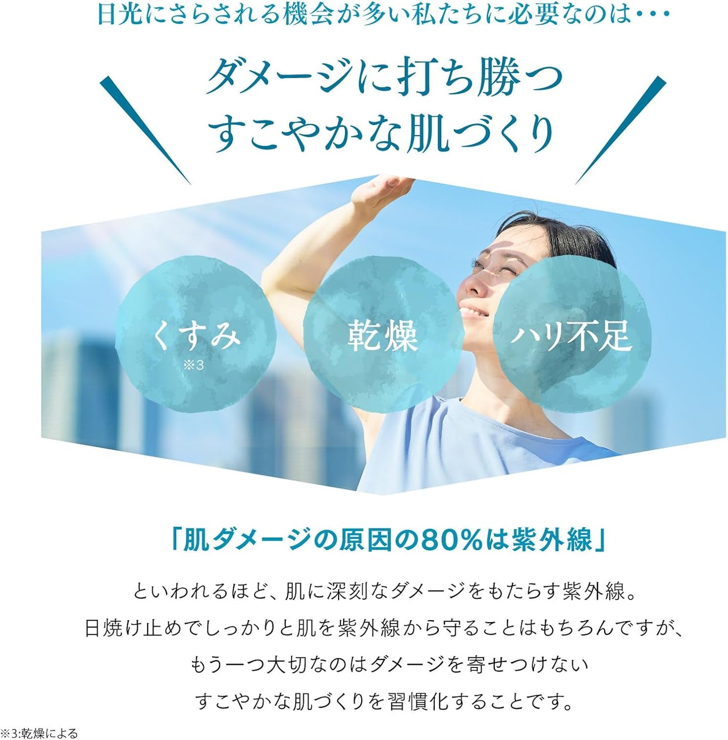 Lov me Touch Retinol Protection Milk, 2% Retinol Palmitate, 30ml