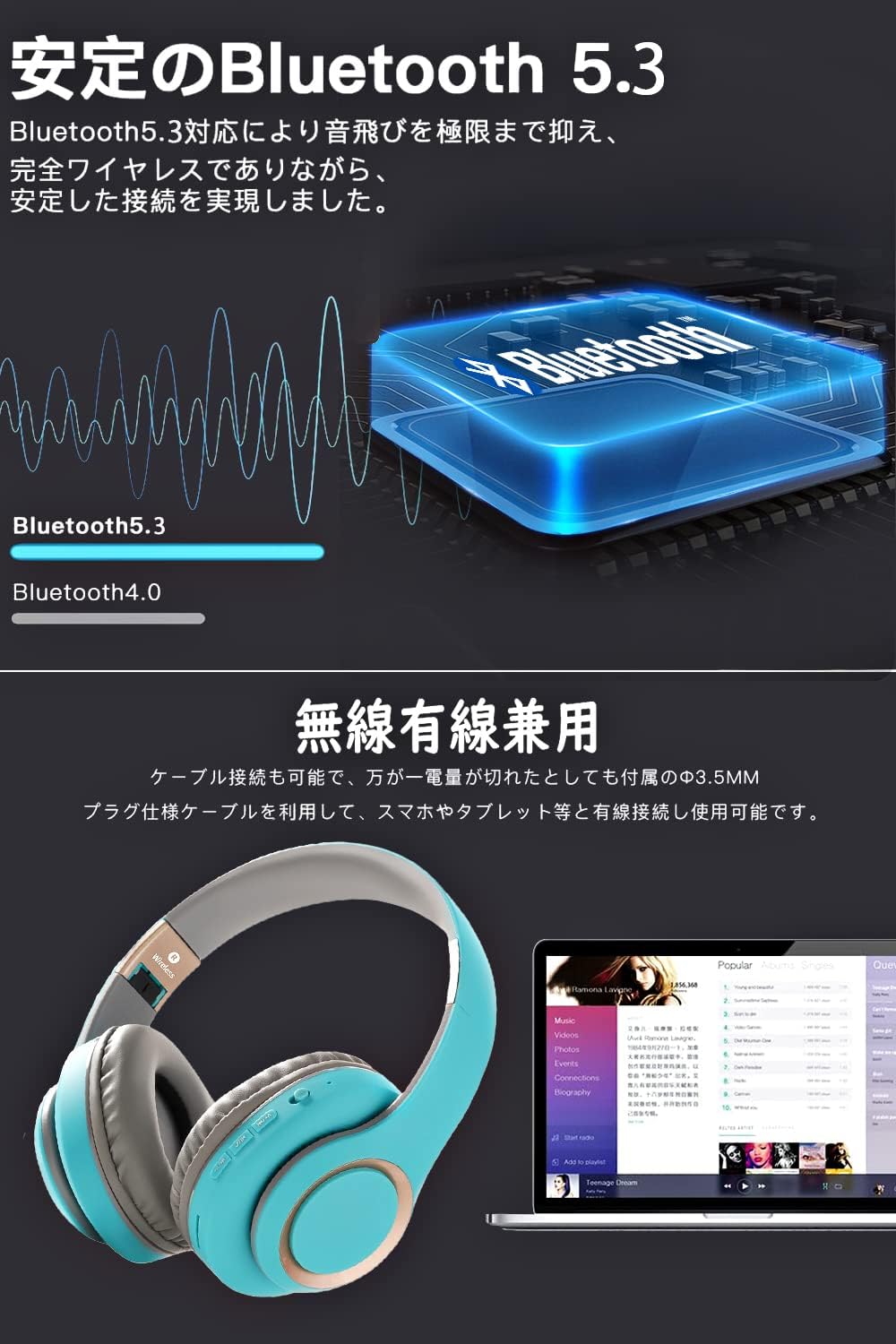 Wireless Headphones Bluetooth 5.3 Over Ear Bluetooth Headphones/Low Latency/Closed Type Sound Leak Resistant/Built-in Microphone/Lightweight Comfortable Fit/Foldable/40mm HD Driver Unit/3.5mm AUX