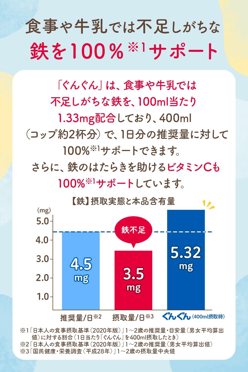 Wakodo Follow Up Milk, Gungun, 28.7 oz (830 g) x 2 Cans (Includes Baby Wipes), Powdered Milk, (For Ages 9 Months to 3 Years), Baby Milk, Contains Iron, Calcium, DHA