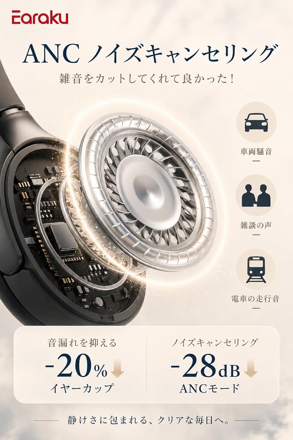 【Reduces Noise and Focuses on Music】Headphones Bluetooth ANC Noise Cancelling Wireless Headphones Over-ear Bluetooth 5.4/3.5mm Connection Wired/Wireless Dual Mode Ear-friendly Headphones Lightweight