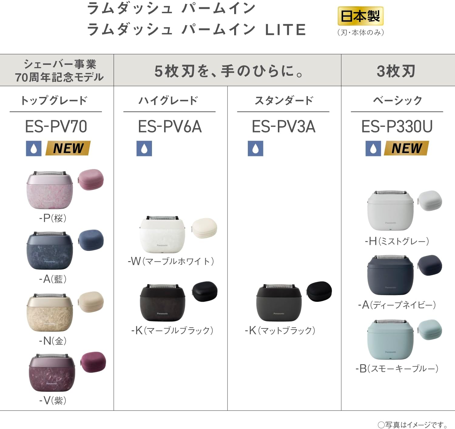 Panasonic Lamdash Palm-In Shaver, Men's Shaver, LITE 3 Blades, Deep Navy ES-P330U-A