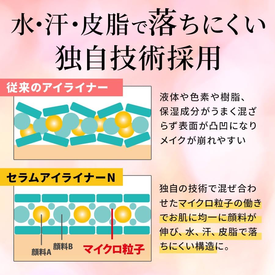 Permanent Makeup Serum Eyeliner N, Dark Brown