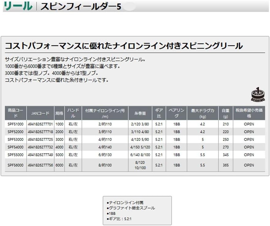 OGK Reel Spin Fielder 5