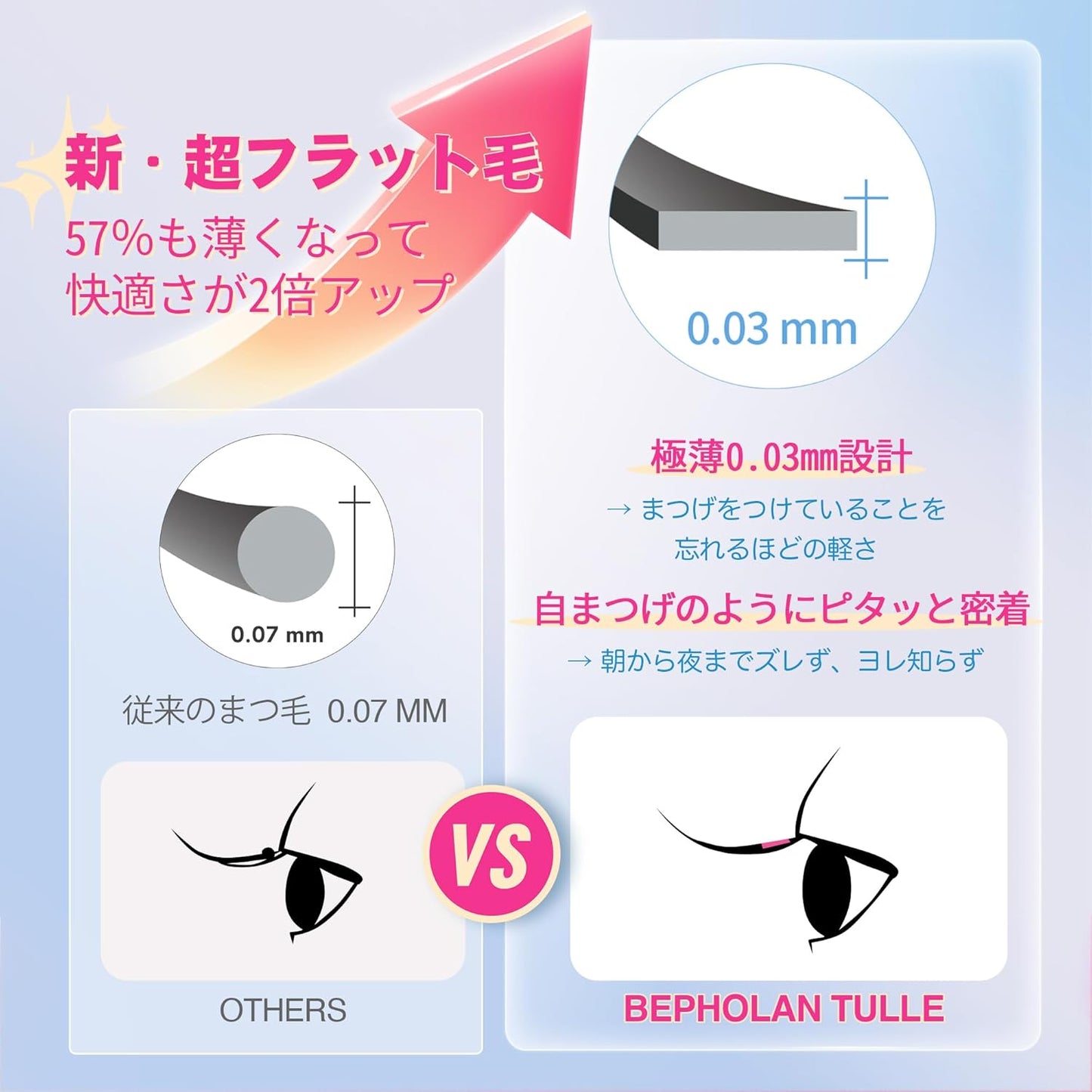 Ultra-thin False Eyelashes - BEPHOLAN 7 Pairs Eyelash Pack False Lashes Natural Look 100% Handmade Lash Strips Lightweight Lashes with Soft Clear Band (CCS321)