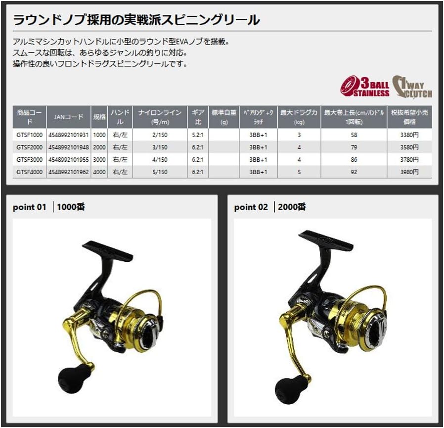 Prox GTS-FOUR Spinning Reel