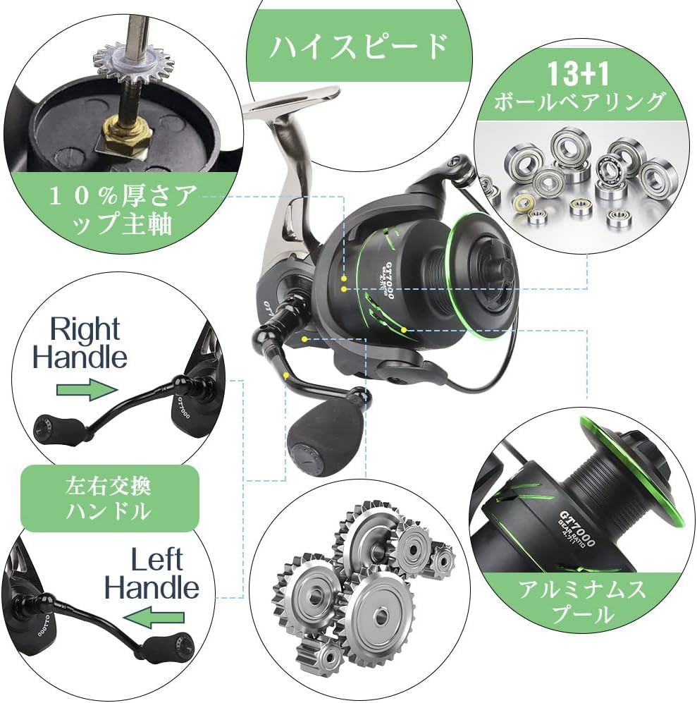 HappyLife Spinning Reel, Fishing Tool, Prevents Lining, Maximum Drag Force, 77.1 lbs (35 kg), Left and Right Interchangeable Handle, Gear Ratio 5.0:1, Strong Drag Strength, Durable, Long Toss,