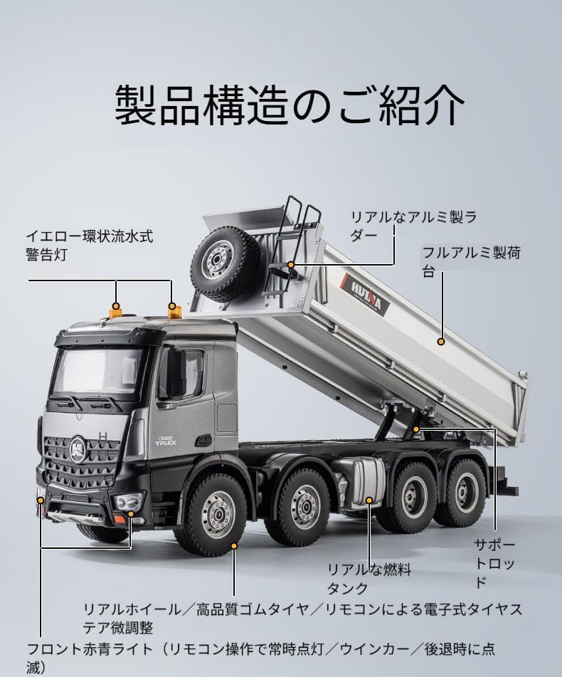 【合金アップグレード版】ラジコンダンプカー ラジコンカー エンジニアリング車両 こども向け 多機能 建設車両 RCカー 1/14 2.4GHz LEDライト搭載 最新超合金強化版 大型 室内遊び 男の子 誕生日 プレゼント 子供 贈り物