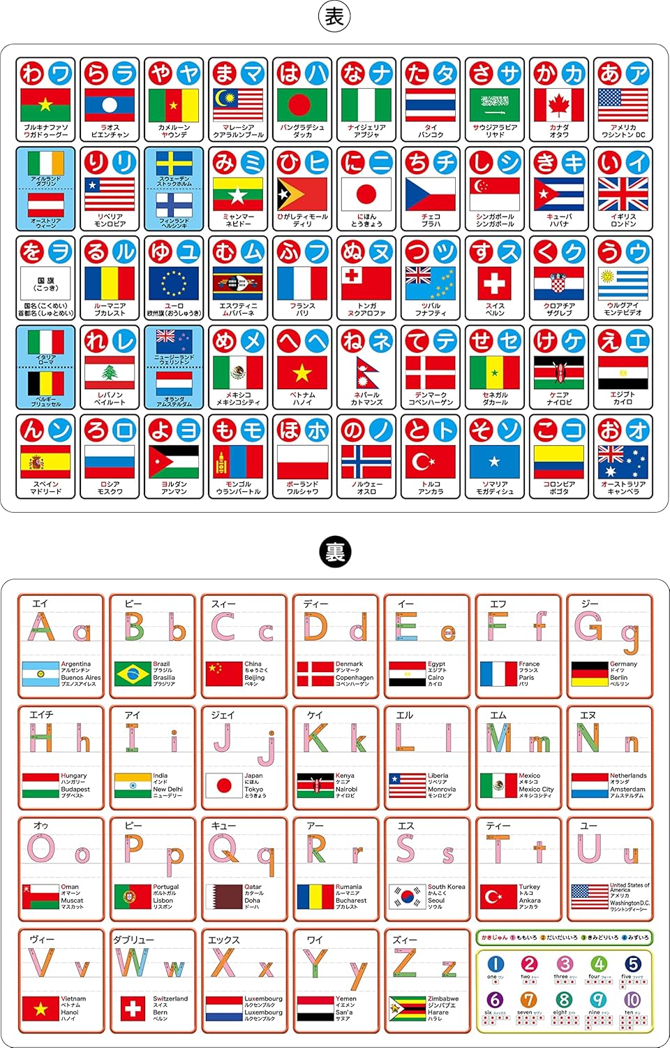 Underlay, for Elementary School Students, A4, B5 (A4 Flag Hiragana, Katakana, ABC, Alphabet)