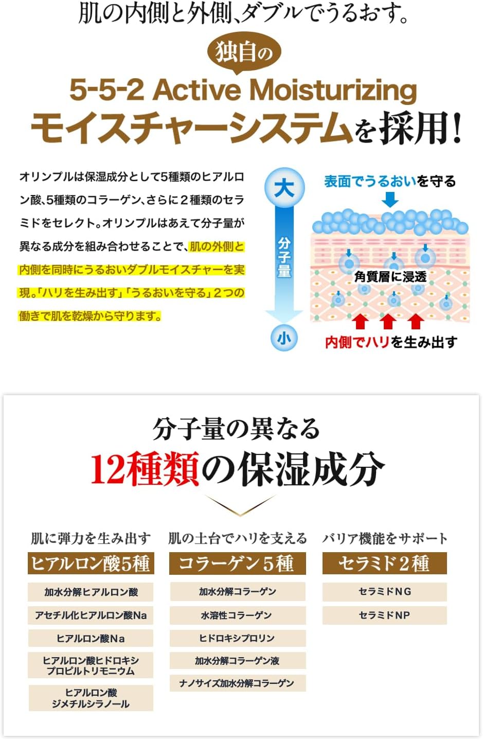 Olympus Men's All-in-One Gel, 1.8 oz (50 g), Approx. 1.8 oz (50 g) for 1 Month (Quasi-Drug)