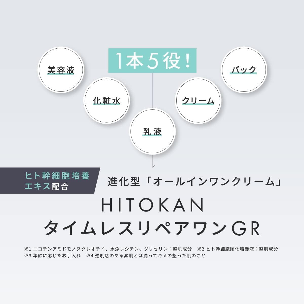 HITOKAN Timeless Repair One GR 30g