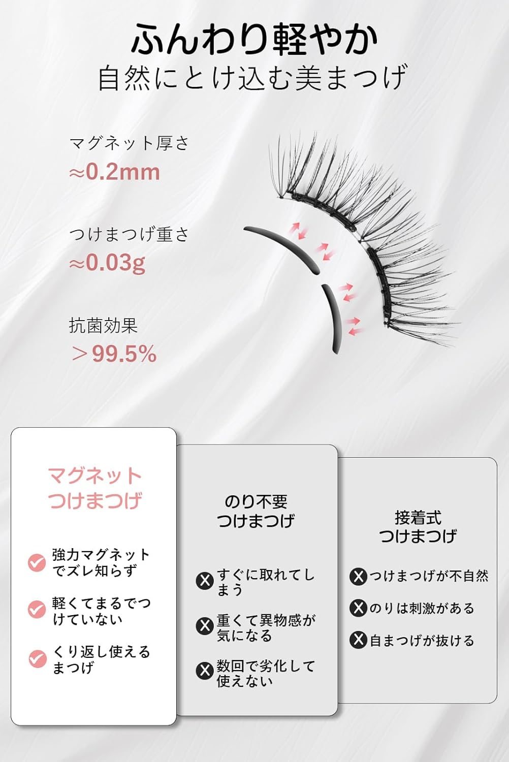 False Eyelashes No Glue Magnetic False Eyelashes Soft DIY Reusable Natural