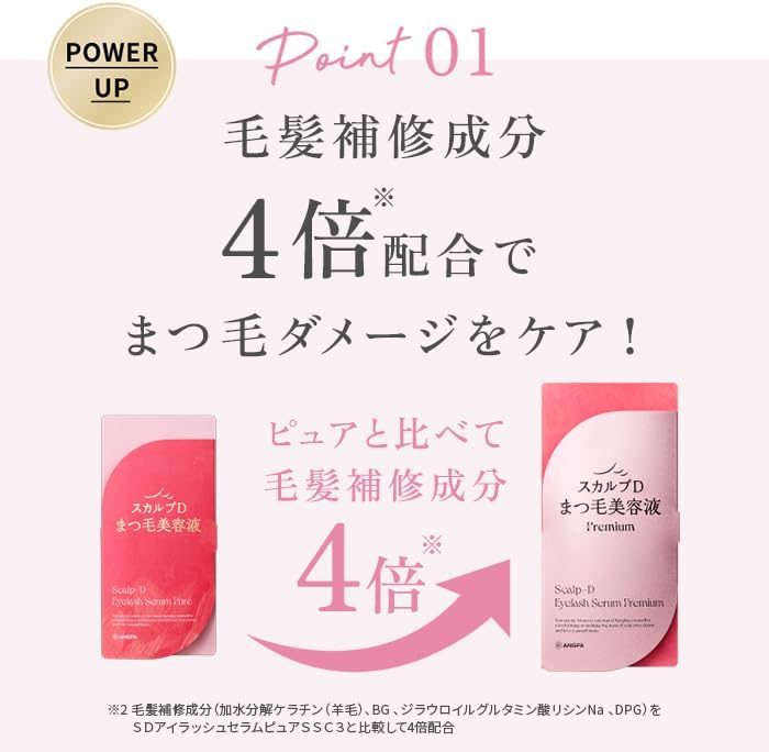 Scalp D Eyelash Serum Premium + Scalp D Mascara Long (Mocha Brown) Set, Fall with Hot Water, Curl Keep, Upward, Separate, Eyelash Care Ingredients, Paraben, Alcohol, Fiber Free, Compact Curl Brush,