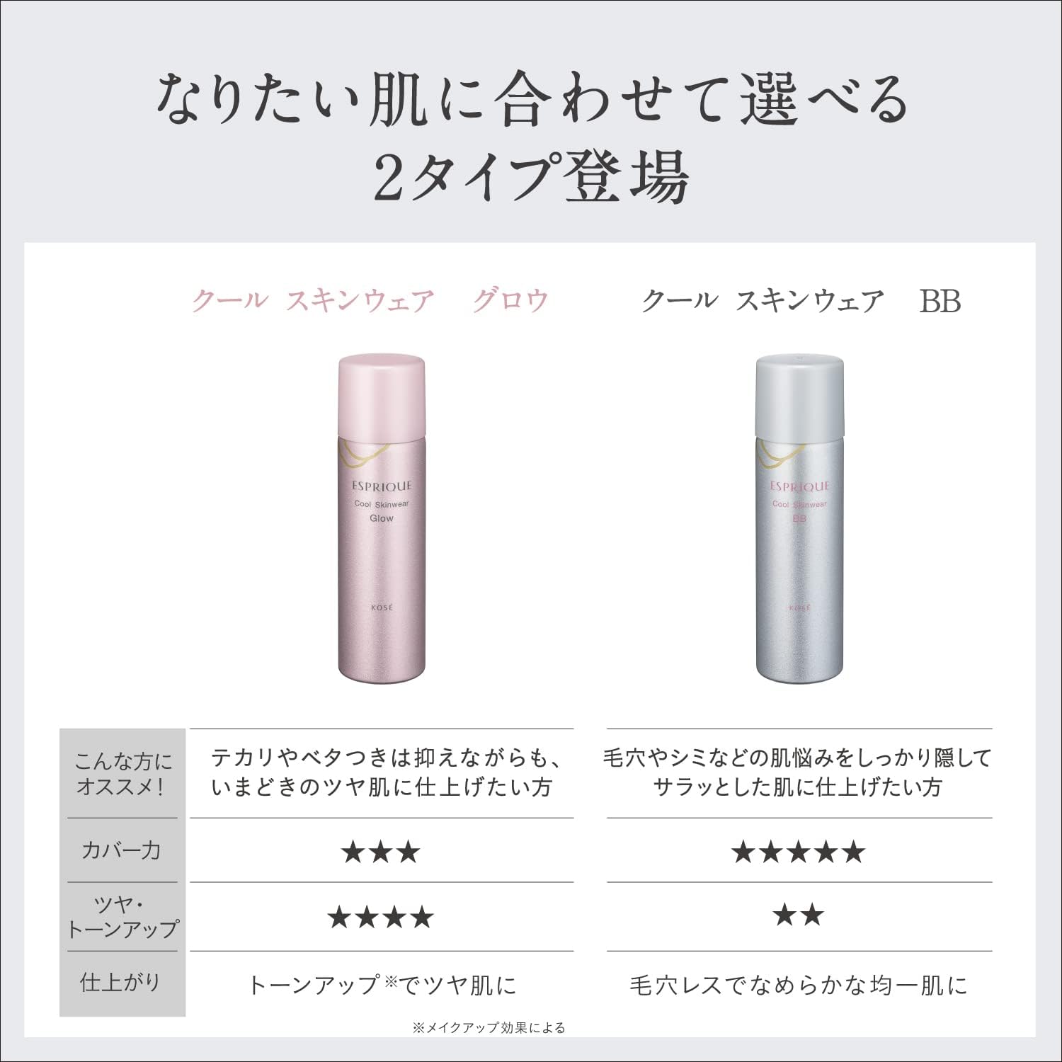 Esprique Cool Skin Wear BB 01 Light Beige 2.1 oz (60 g)