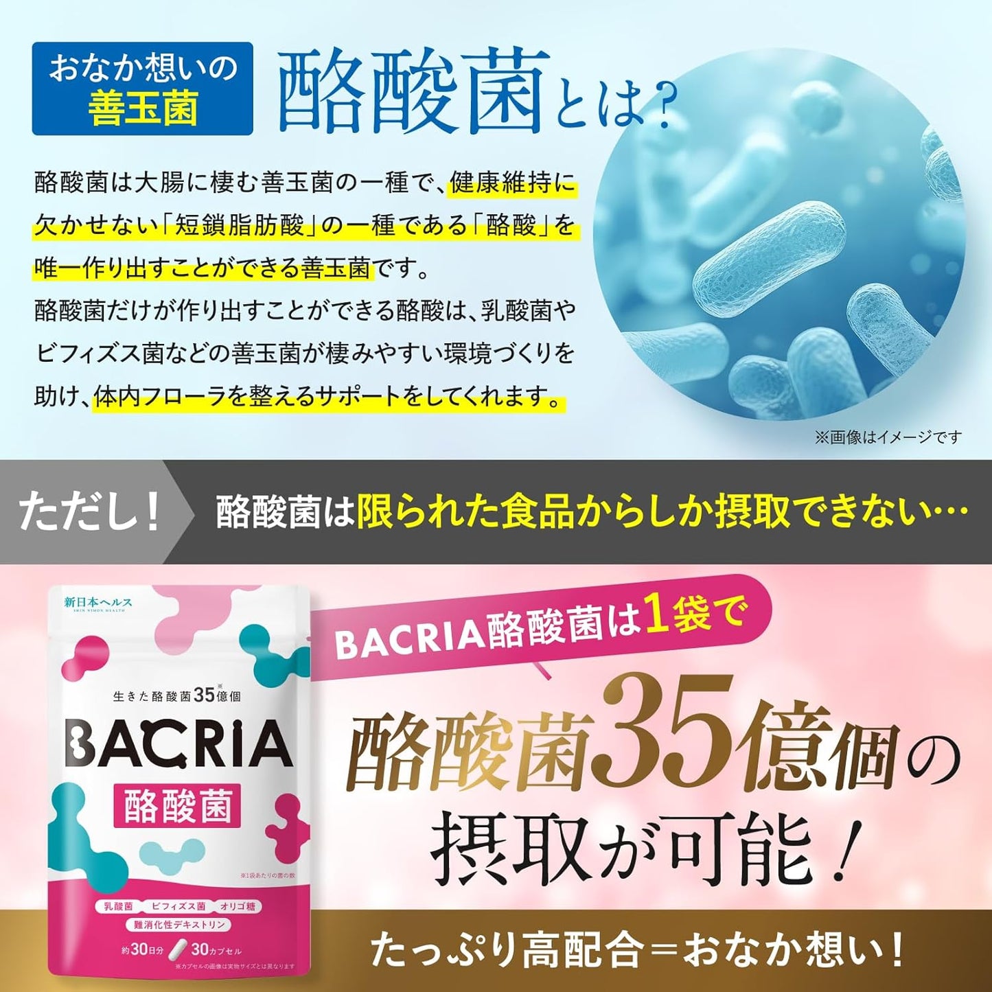 BACRIA Butyric Acid Bacteria (3.5 Billion Live Butyric Acid Bacteria), Lactobacilli, Bifidobacteria, Fructooligosaccharides, Digestible Dextrin, Reach Live, Acid-resistant Capsules, Bacterial Activity
