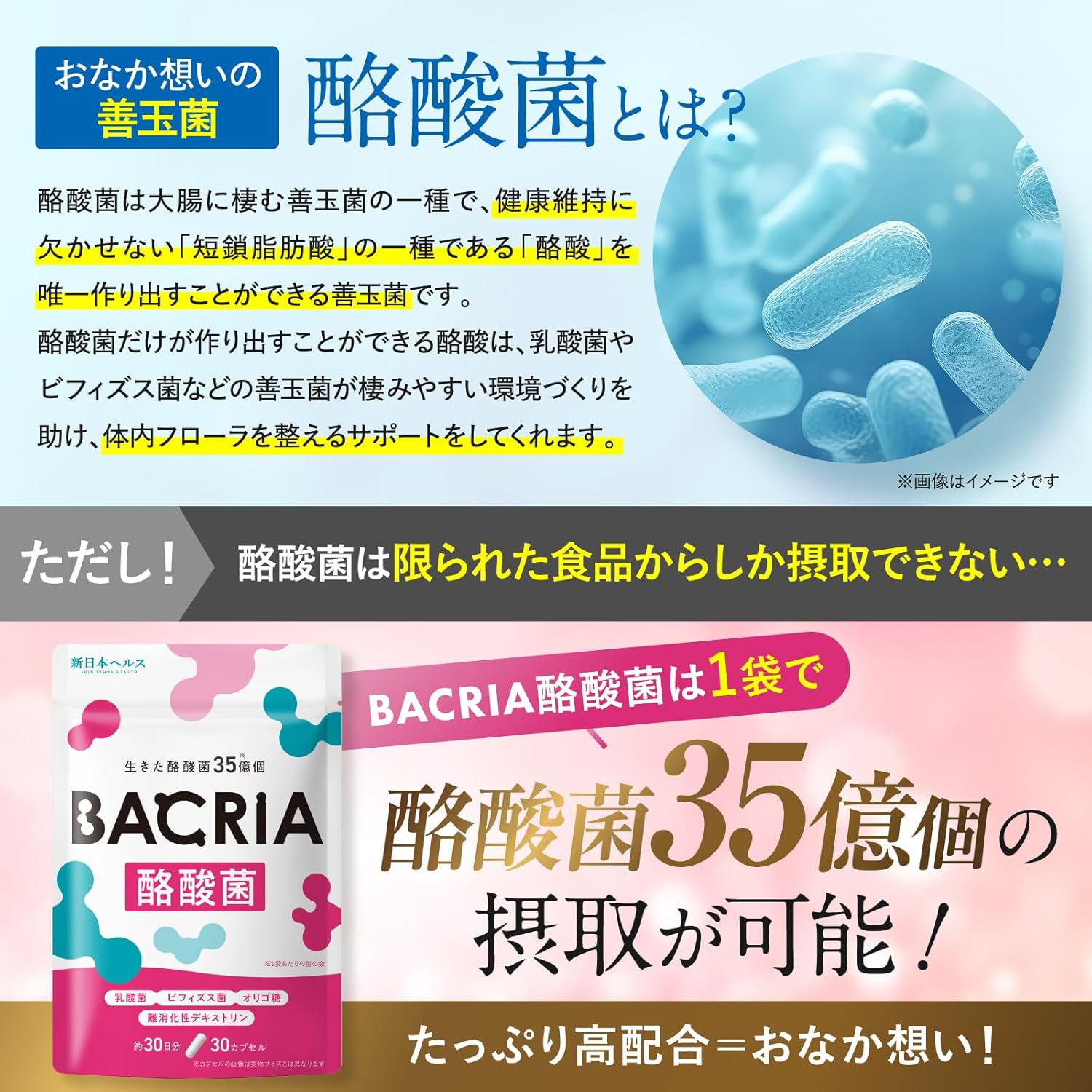 BACRIA Butyric Acid Bacteria (3.5 Billion Live Butyric Acid Bacteria), Lactobacilli, Bifidobacteria, Fructooligosaccharides, Digestible Dextrin, Reach Live, Acid-resistant Capsules, Bacterial Activity