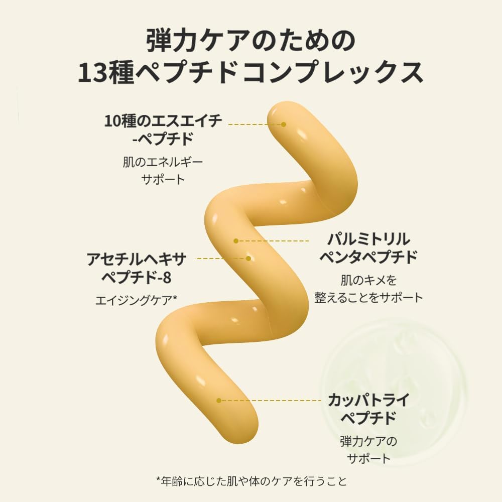 [SUNGBOON EDITOR Ingredient Editor] Silk Peptide Set (Ampoule 1.2 fl oz (35 ml) + Cream 1.7 fl oz (50 ml) + Eye Cream 1.1 fl oz (30 ml)