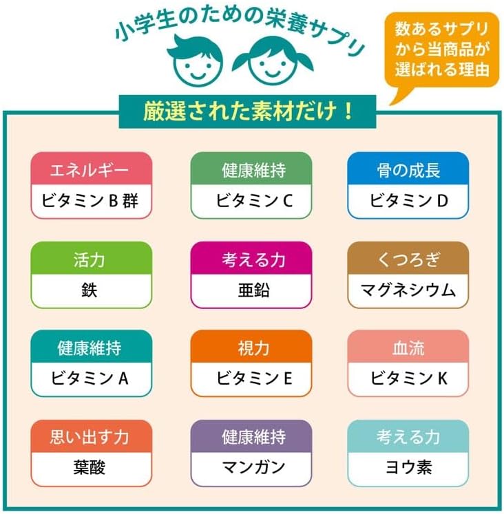 【日本製キッズ用サプリメント】小学生マルチビタミン＆ミネラル、成長期の基礎をつくる、オールインワン健康サプリ、栄養補給 19種類の栄養素 日本製 60粒 ULTIVITA