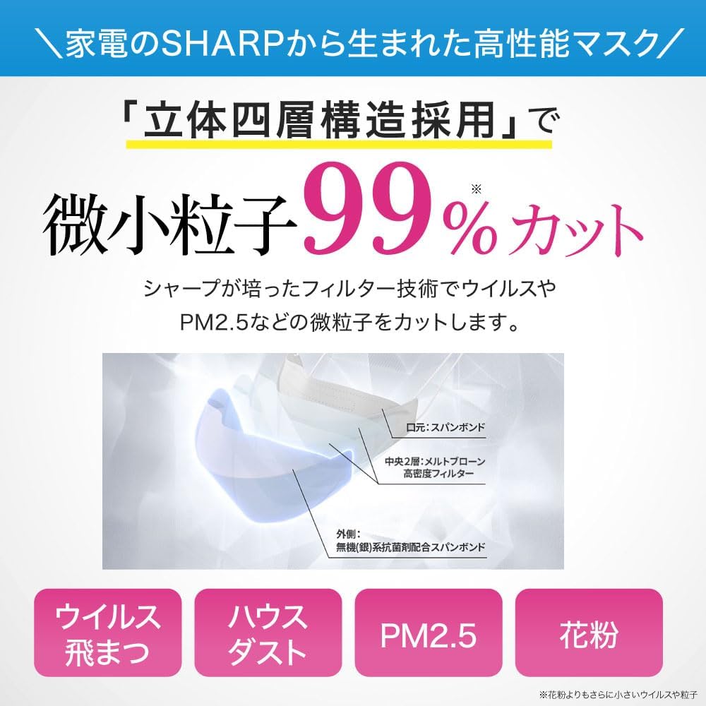 SHARP Official COCORO STORE Non-woven Mask, 15 Pieces, Regular Size, Made in Japan, Sharp Crystal Mask, Inorganic (Silver), Antibacterial Agent, Mask, 3D Crystal Shape, Individually Packaged, Soft