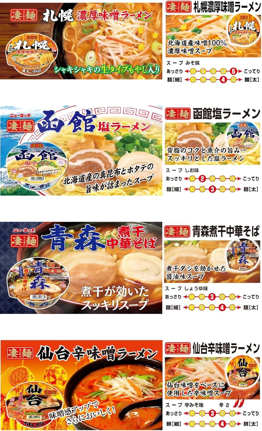 ニュータッチ ヤマダイ 凄麺 ご当地ラーメン食べ比べセット (東日本編) 12個