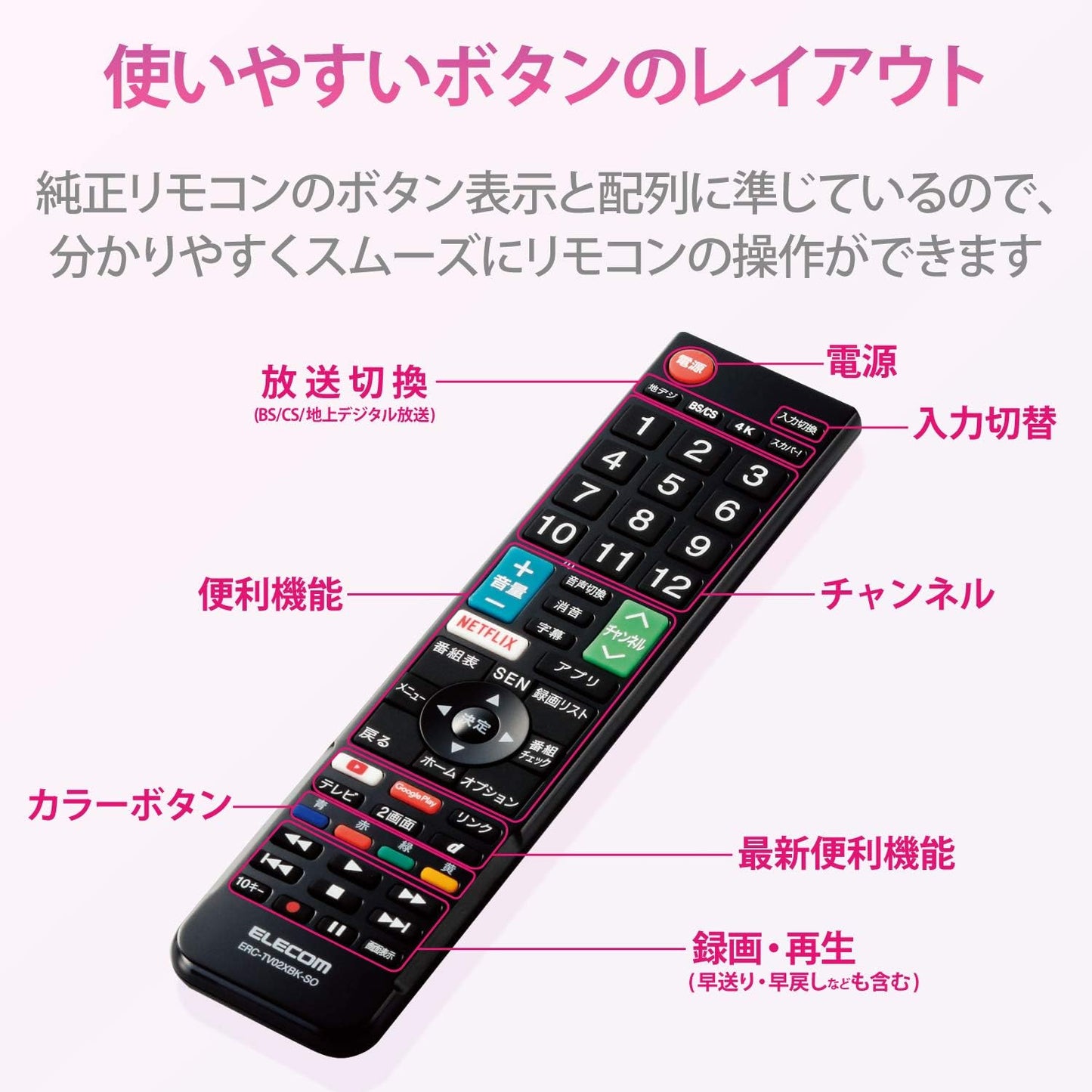 Elecom ERC-TV02XBK-SO TV Remote Control for SONY Sony Bravia [Easy Remote Control No Setup Required] Black