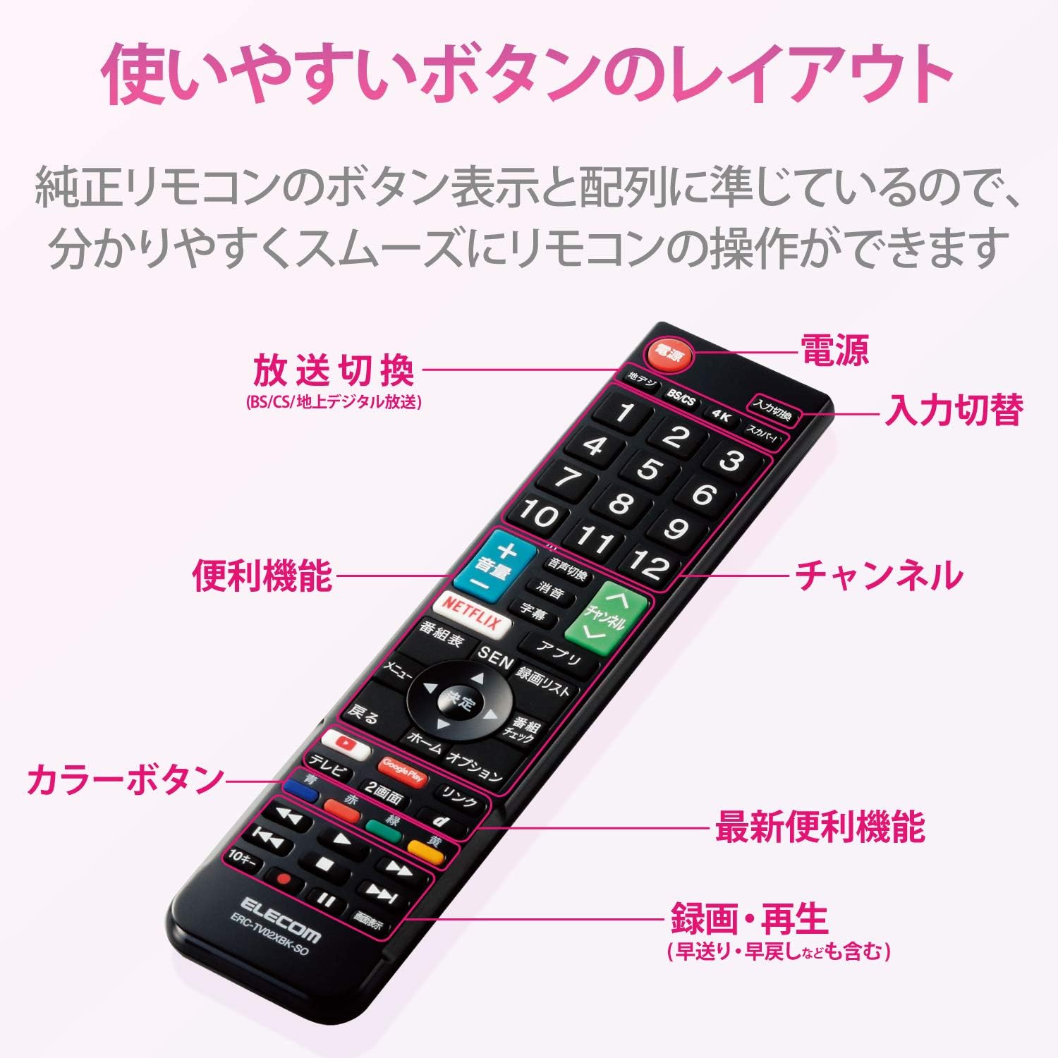Elecom ERC-TV02XBK-SO TV Remote Control for SONY Sony Bravia [Easy Remote Control No Setup Required] Black