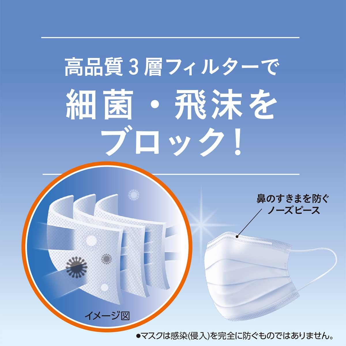 Livedu Corporation Surgical Mask Premium Guard, Normal, White, 50 Pieces, JIS Standard Medical Mask, Class II