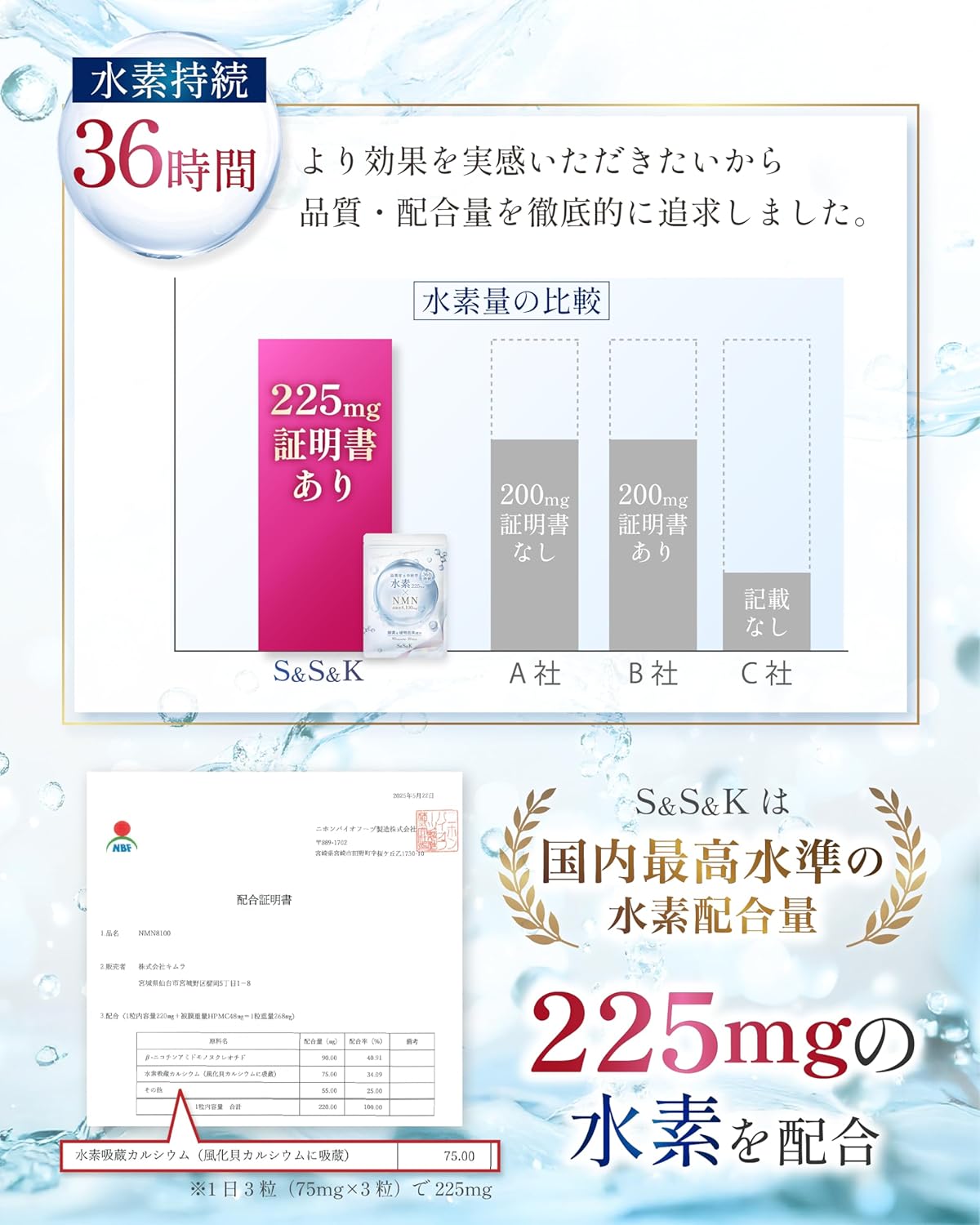 【Physician-Supervised】Hydrogen Supplement 36-Hour Sustained Hydrogen 225mg NMN High Purity 100% 8100mg S&S&K Enzymes Green Papaya Royal Jelly 78 Natural Ingredients 30-Day Supply 90 Tablets GMP Made