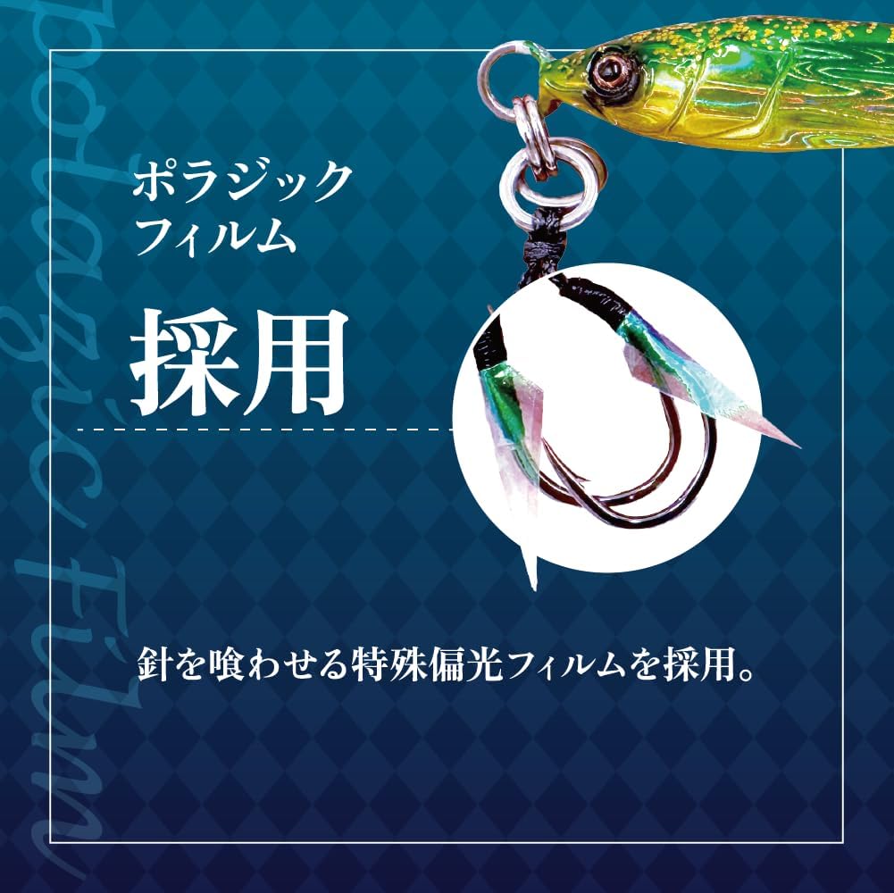 on the blue tg potential on the blue