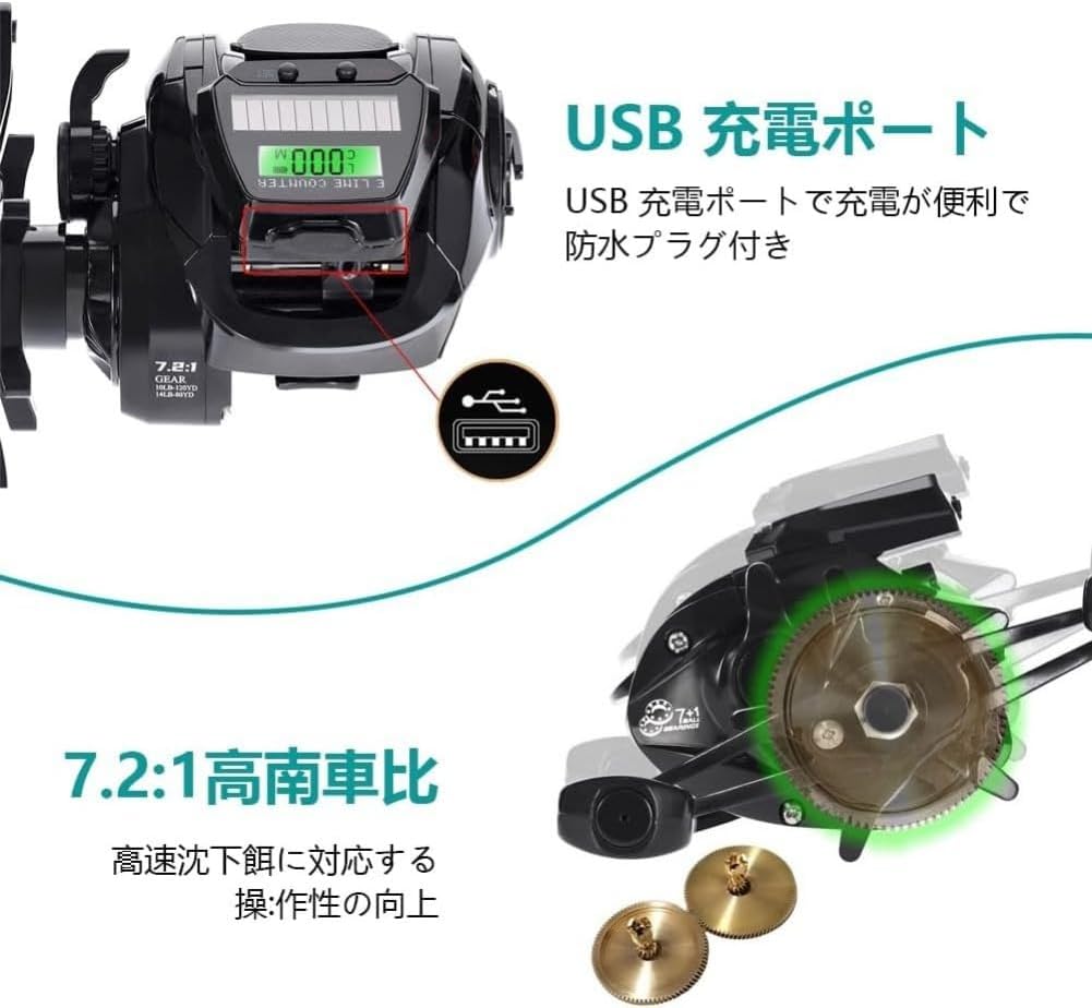 電動リール フィッシング スムーズな巻き取り 軽量 大きな抵抗 USB充電式 最大牽引力10kg ソーラーパワー デジタルディスプレイ 左/右ハンドル 7.2:1ギア比 海水と淡水釣りに最適 氷釣り用具 [並行輸入品]