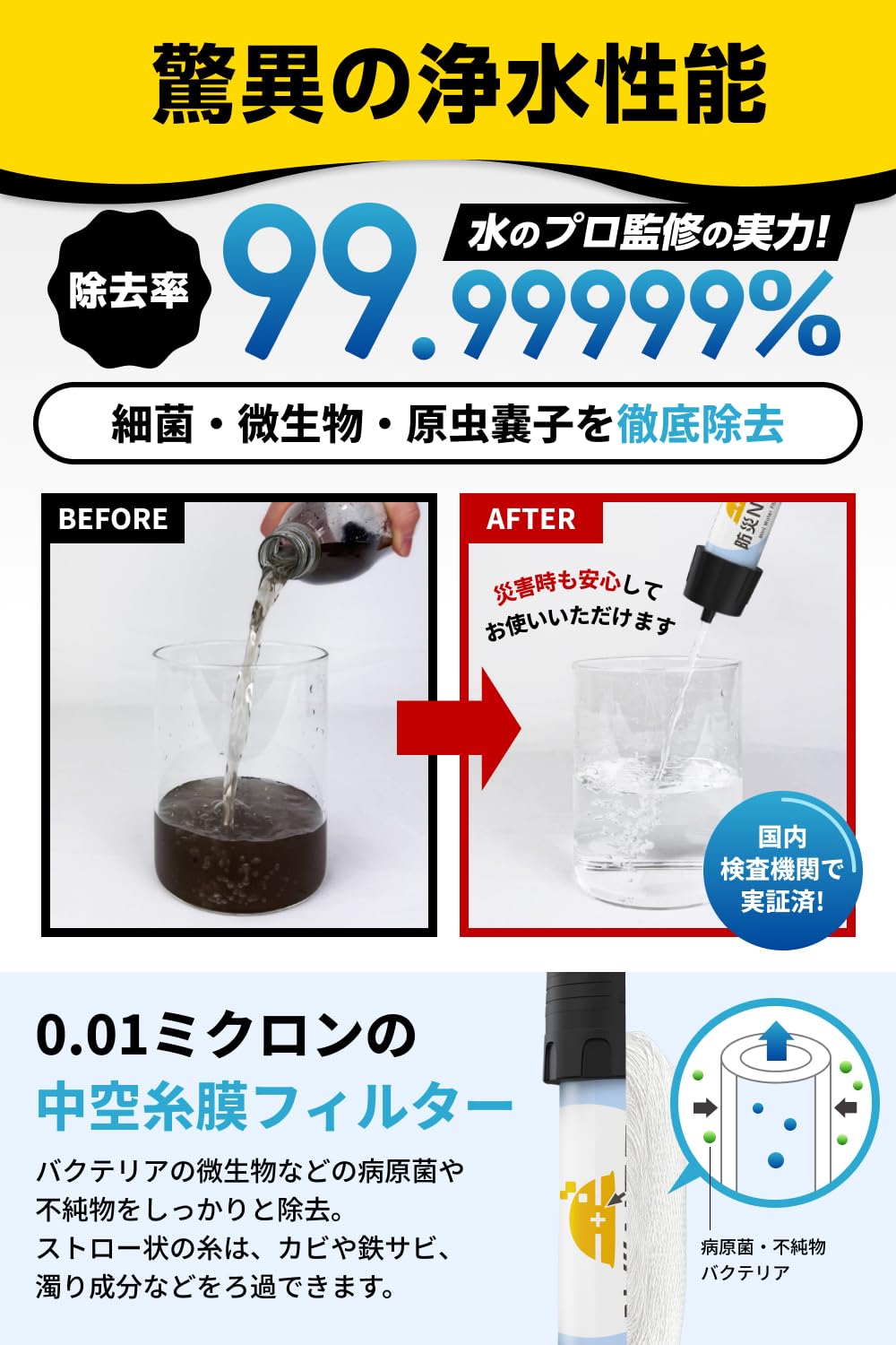 Disaster Preparedness Net Portable Water Purifier, Disaster Preparedness Goods, Disaster Preparedness, Stockpile