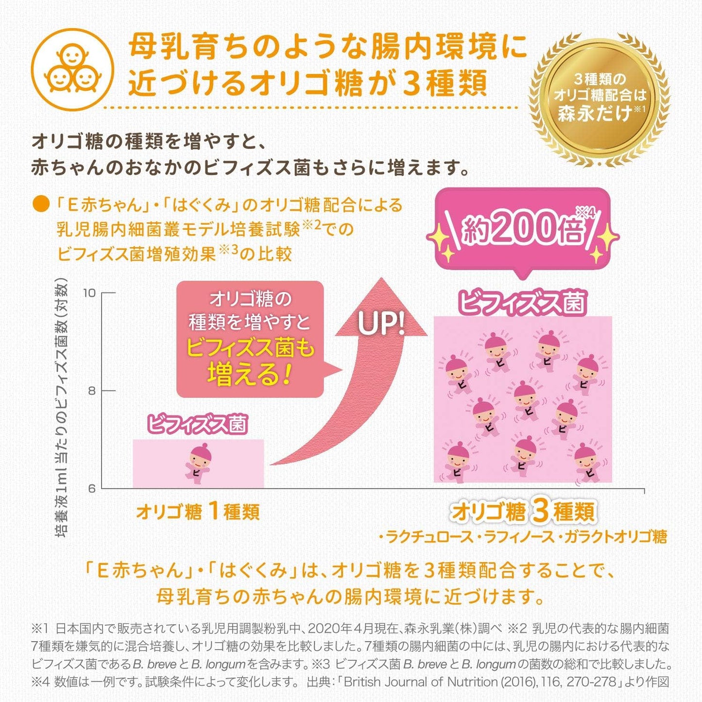 Morinaga Milk Industry E Baby Stick Type, 0.5 oz (13 g) x 10 Bottles (0 Months - 1 Years, Newborn Milk Powder), Lactoferrin, 3 Types of Oligosaccharides