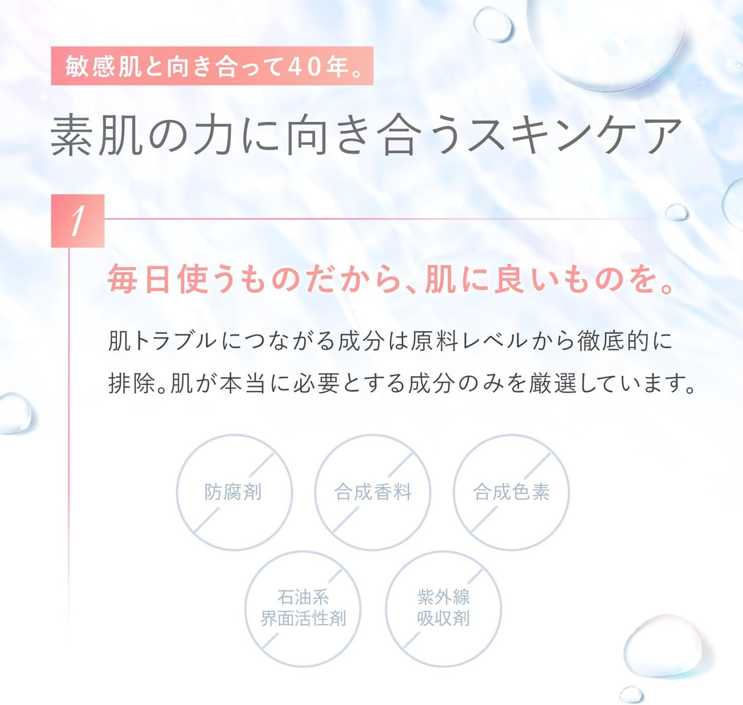 ファンケル (FANCL) エンリッチプラス 化粧液II しっとり 1本 (約60回分) ＜医薬部外品＞ 化粧水 乳液 無添加 (エイジングケア/ナイアシンアミド) 乾燥肌