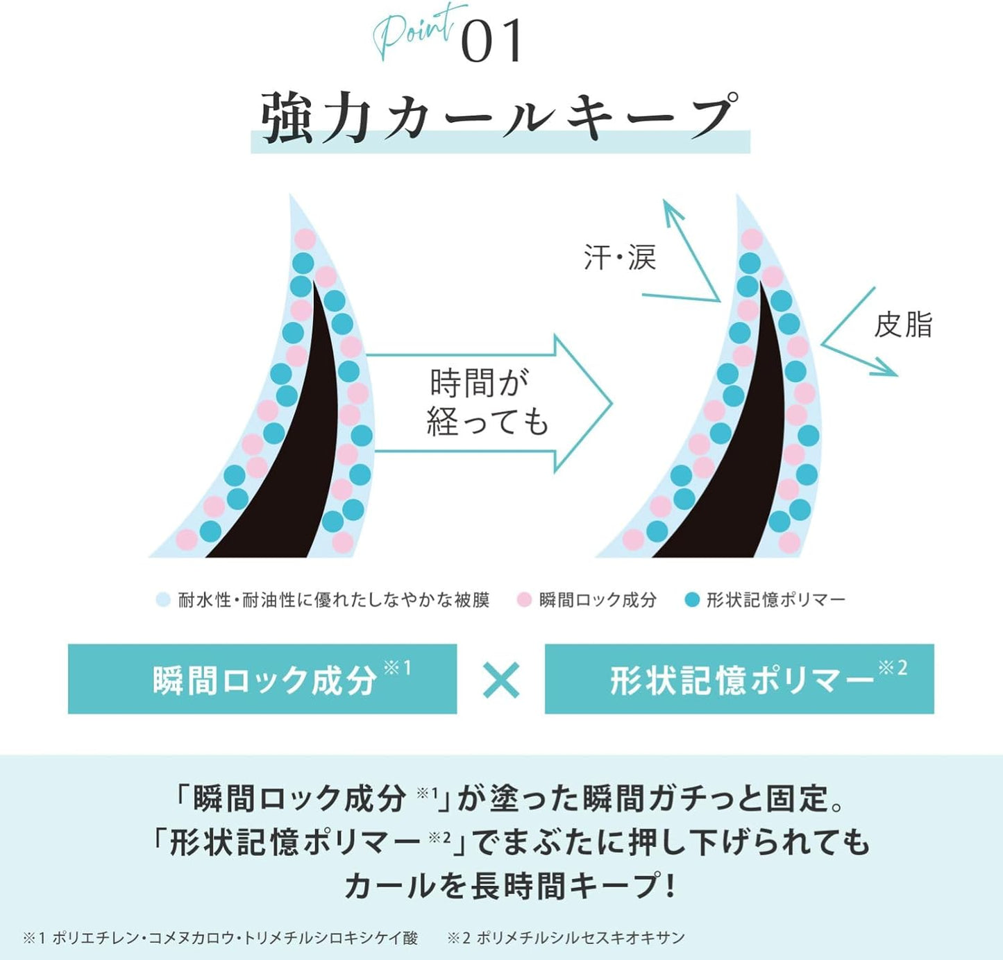 Eyeputti Mascara for Hitoe and Deep Lid, 01 Rich Black, Curl Keep, Waterproof