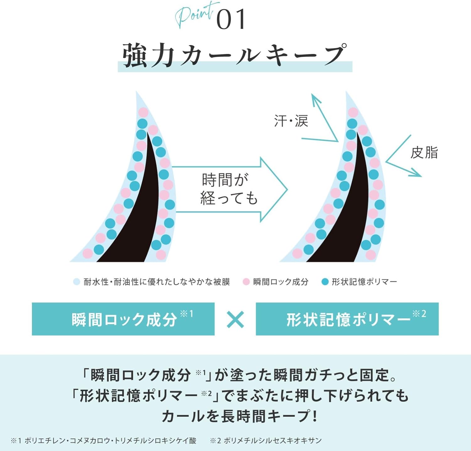 Eyeputti Mascara for Hitoe and Deep Lid, 01 Rich Black, Curl Keep, Waterproof