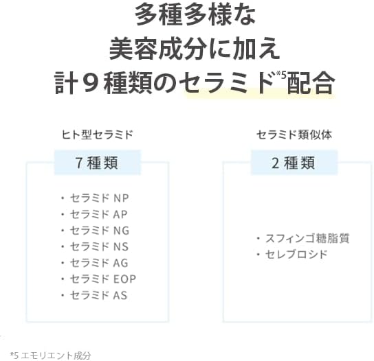CeraLabo [Red Moist Cream (3.5 oz (100 g)] All-in-One Cream, Aging Care, Astaxanthin, Sensitive Skin, Dry Skin, Chizunosuke Development, CeraShell Red Moist Cream