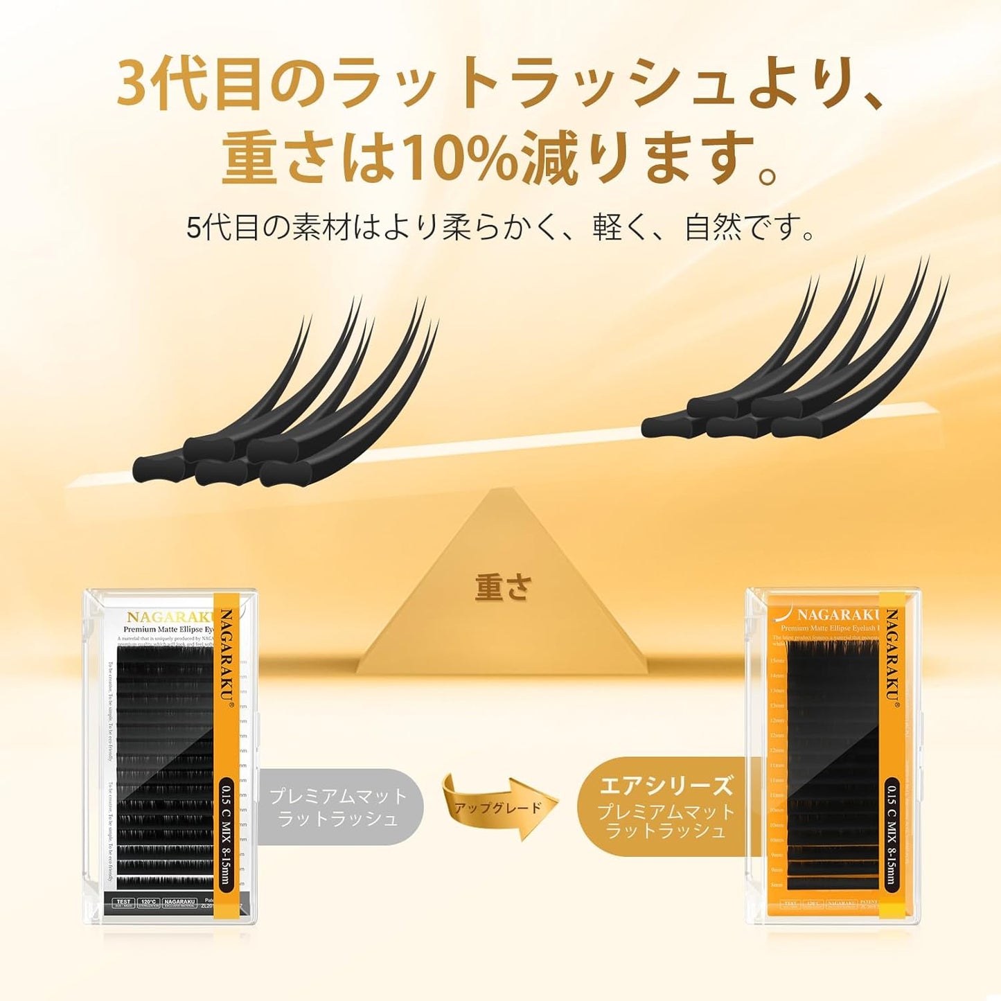 NAGARAKU Flat Rush Upgraded Air Series Matsueku C Curl Double Tip Type 0.15mm Thickness 8-15mm Length 16 Rows Natural Extensions Black