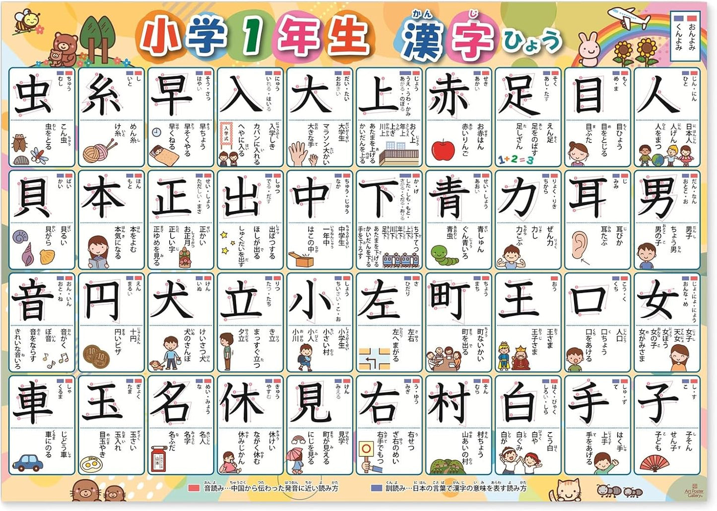 Kanji 1st Grade 2 Piece Set Bath Toy Educational Learning Toy Symbol