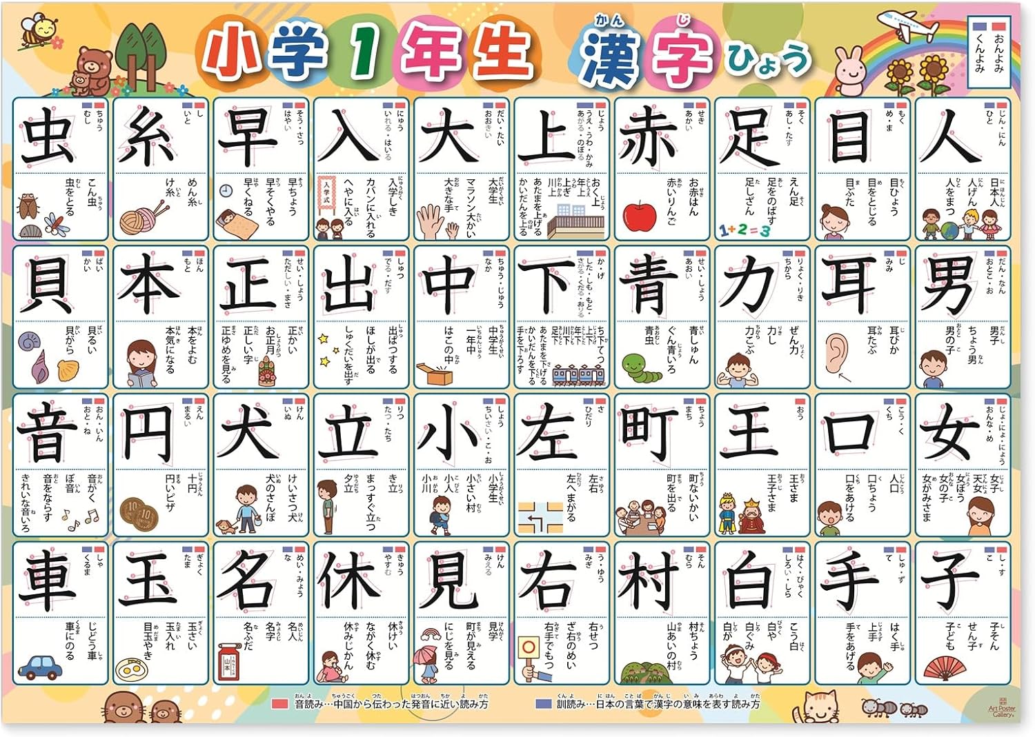 Kanji 1st Grade 2 Piece Set Bath Toy Educational Learning Toy Symbol