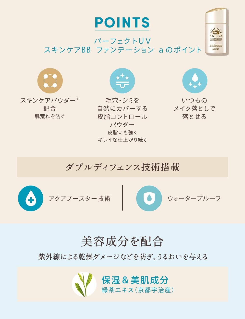 ANESSA Anessa Perfect UV Skin Care BB Foundation a Ochre 10 SPF 50 PA+++ 25ml Cream Citrus Soap Scent 1 Lighter Ochre (x1) 25ml (x 25ml)