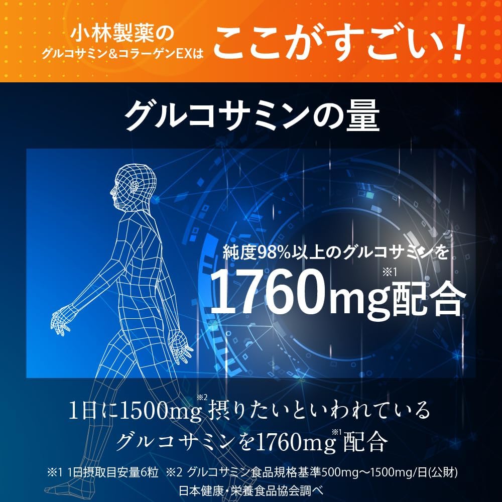Kobayashi Pharmaceutical Dietary Supplement (Official) Glucosamine & Collagen EX (For Those Who Want To Act With Acne) (Dietary Supplement / 180 Tablets / 30 Day Supply