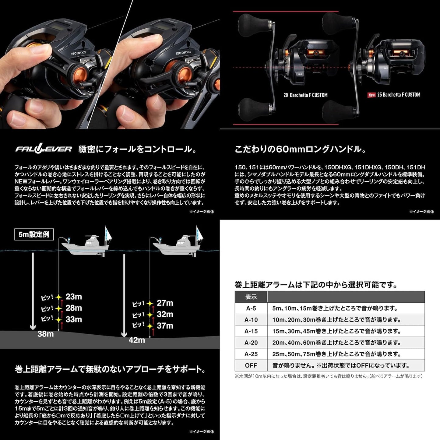 Shimano Bait Reel 25 Barchetta, F Custom, 150 Sizes