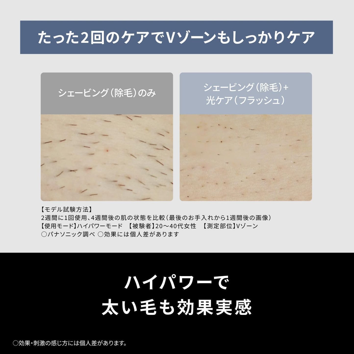 Panasonic Smooth Epi Skin Clear VIO Compatible ES-WP9B-H + VIO-Customized Shaver ES-WV63-E