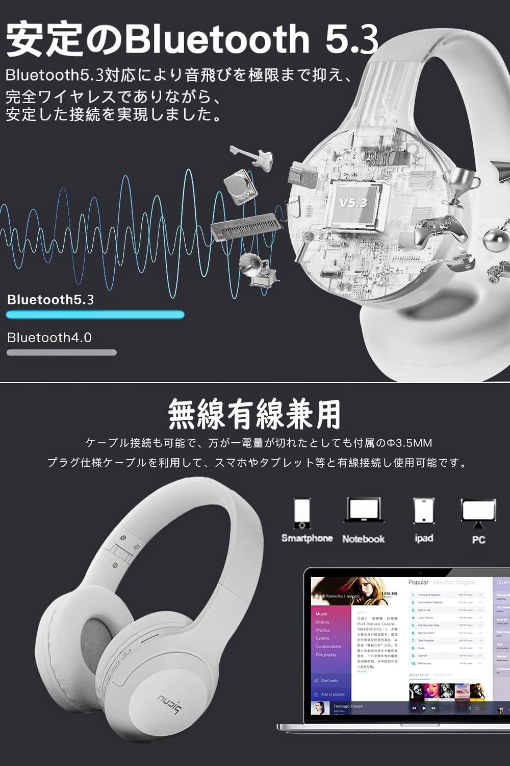 Picun Wireless Headphones, Over-Ear Headphones Upgraded Version Bluetooth V5.3 HiFi Stereo Closed-Back Heavy Bass No Latency Lightweight Foldable 40mm HD Driver Unit 50H Playback/Talking Noise