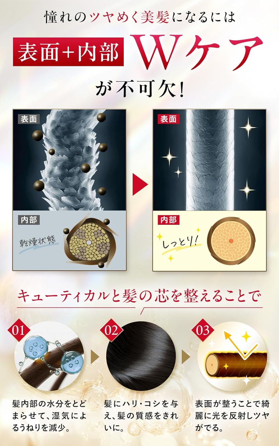 Luster Repair Serum, Hair Milk Treatment, Non-Washing, Keratin, Emulsion Hair Milk, Hair Pack, Damage Care, Hair Mask, Unpleasant Treatment, Large Capacity, 3.4 fl oz (100 ml)