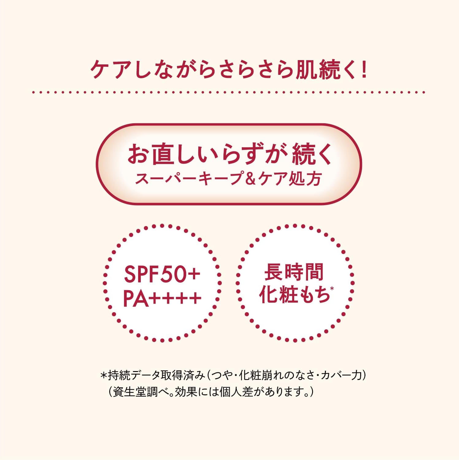 Integrated Care Sara Base, Pink Beige, Makeup Base, Pink Beige, Main Unit, 0.8 fl oz (25 ml)