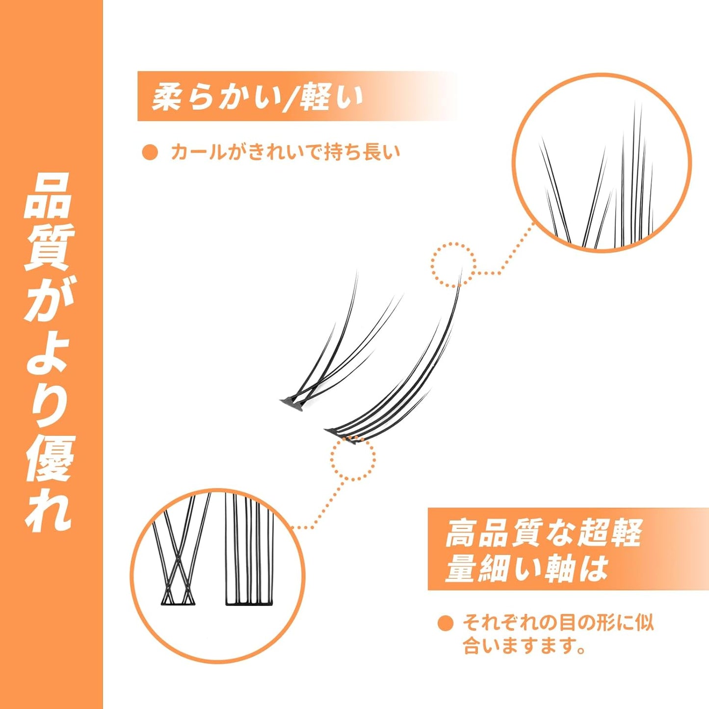 Partial Lash, Self Matsueku, Partial False Eyelashes, Large Capacity, DIY, Home Self Pine Extension, R-Small Devil