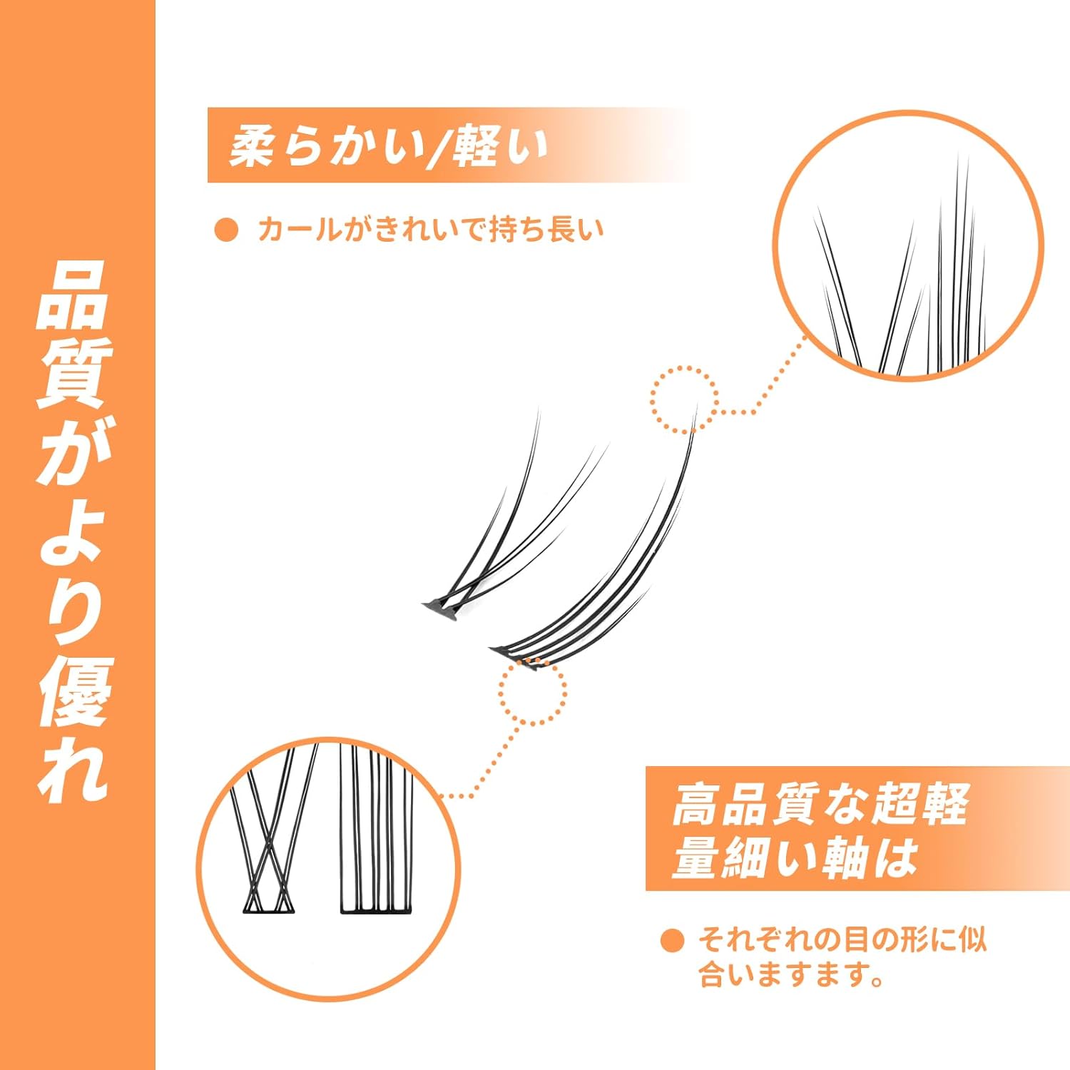 Partial Lash, Self Matsueku, Partial False Eyelashes, Large Capacity, DIY, Home Self Pine Extension, R-Small Devil