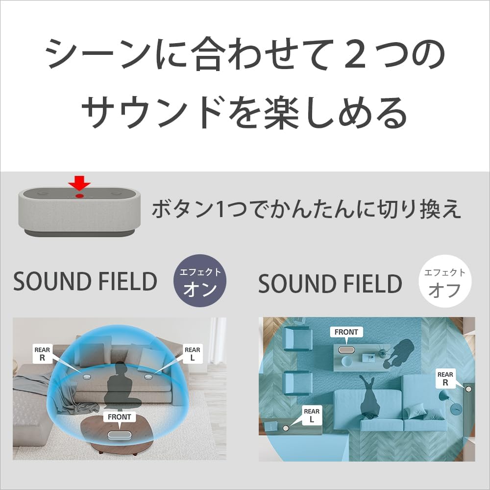 Sony HT-AX7 C Portable Theater System: 2 Front and Rear Speakers, 3-in-1 Compact Body, 3D Sounds, 3D Sound Up Mix, Design to Fit Your Interior, Approx. 30 Hours of Continuous Playback Time, Easily Create Theater Environment with Smartphones and Tablets