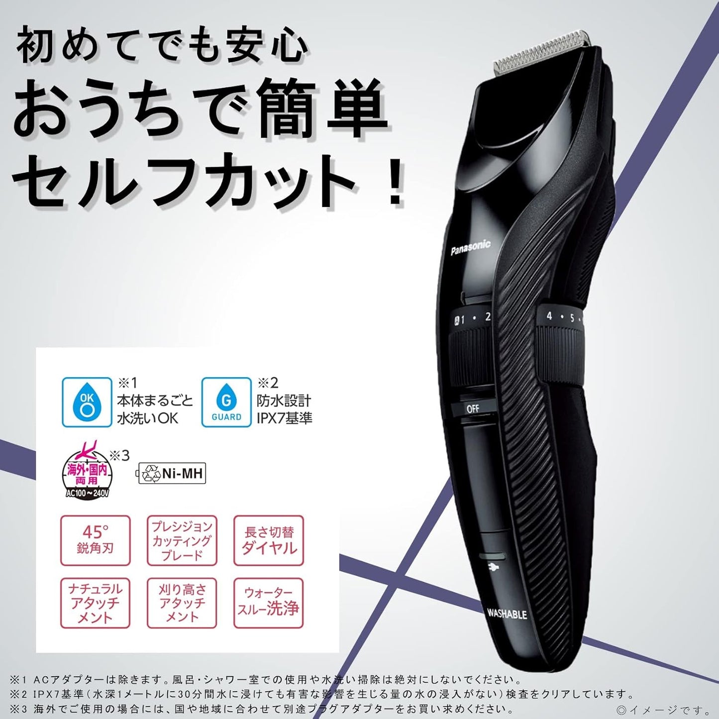 Panasonic ER-GC55-K Hair Clipper, Two-Block Compatible, Rechargeable and AC-Powered, Black